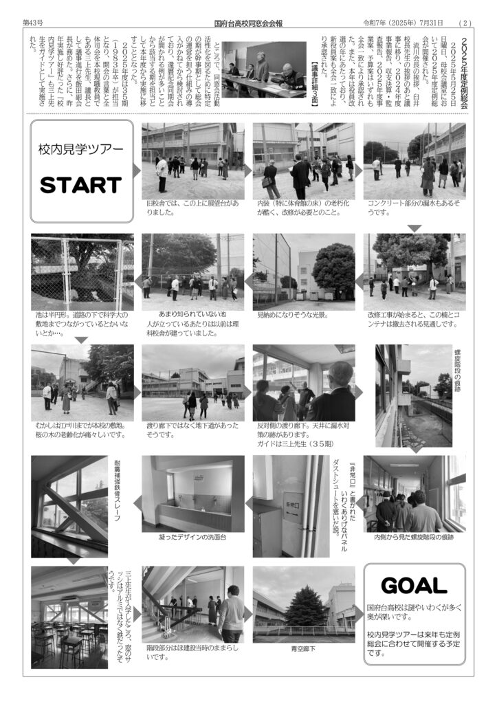国府台高校同窓会会報43号-1_page-0002
